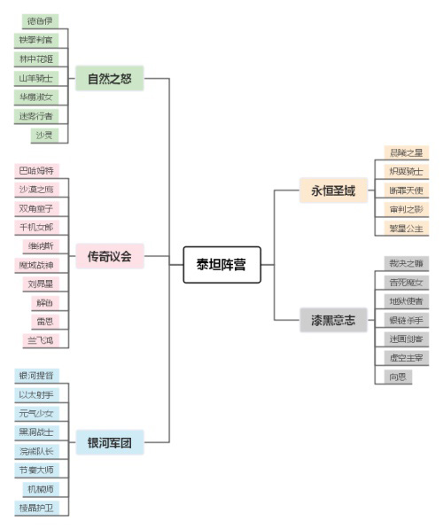 小冰冰传奇