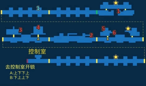 最终幻想勇气启示录原木铁道探究地图