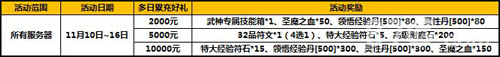 太极熊猫双11活动4