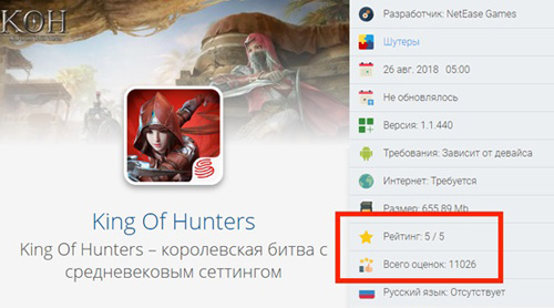《猎手之王》在俄罗斯游戏渠道获满分点评