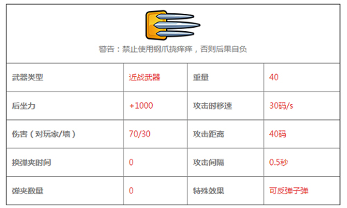 反斗联盟钢爪