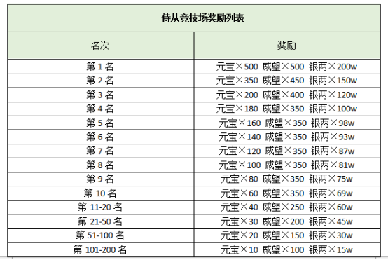 西游三界挂机安卓版