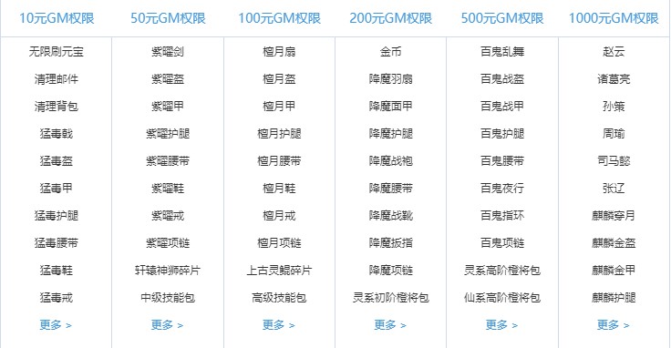 风云三国GM版