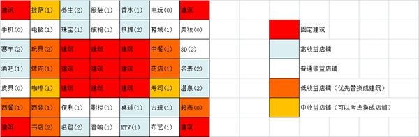 大富豪2BT版