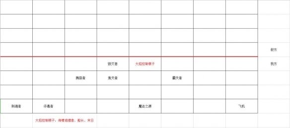 多多自走棋官方版