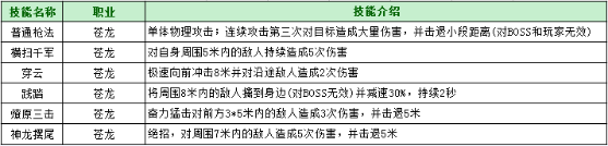 项羽传海量版