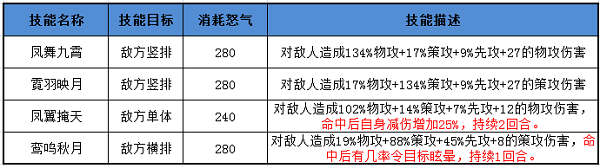 旭阳龙印折扣版