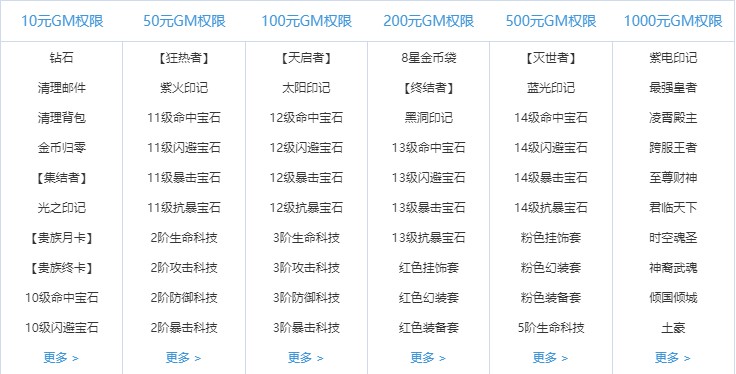 未来计划GM版