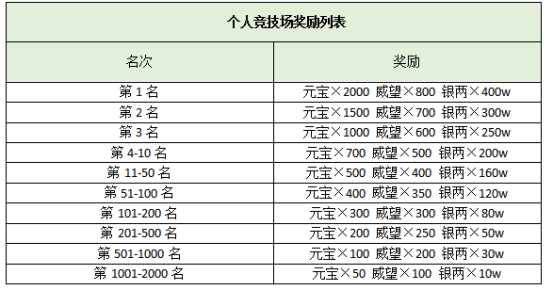 西游三界挂机安卓版