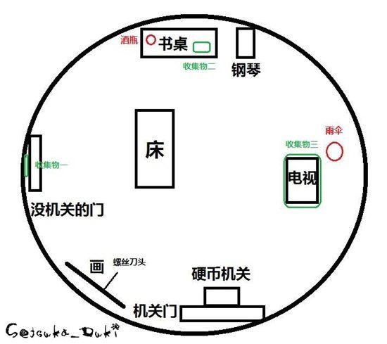 临终:重生试炼手机版