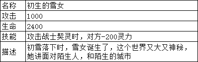 决斗学院安卓版