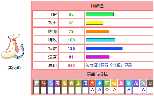 口袋之旅MEGA新形态九游版