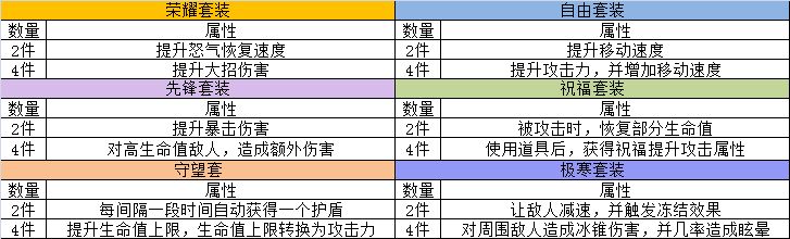 幸存绿洲突围破解版