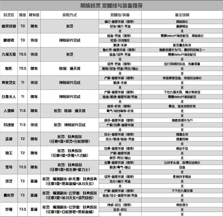 长安幻世绘测试版