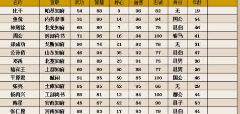 皇帝成长计划2安卓版