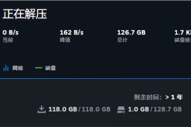 《黑神话：悟空》第一难死在了解压？天命人该解压了