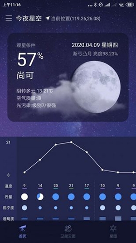 观星预报app