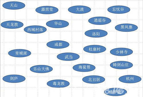 侠客风云传大地图攻略