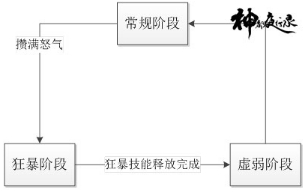 神都夜行录小米渠道服6