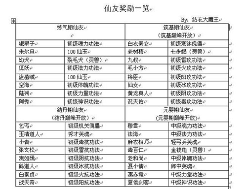 掌上修仙无敌破解版游戏截图2