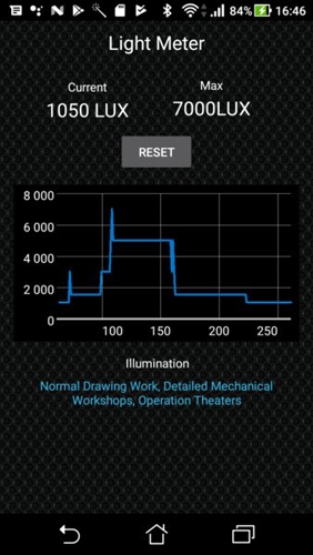 lightmeter测光表软件图片2