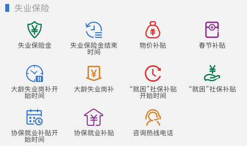 上海人社app怎么领取失业金