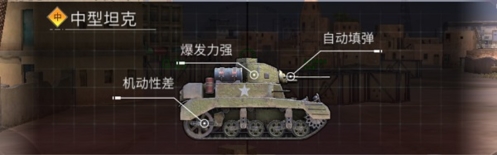 钢铁力量2坦克属性介绍3
