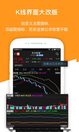 东方财富app1