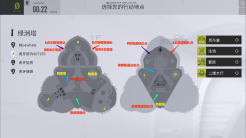 零号任务国际版天狼星进阶玩法1