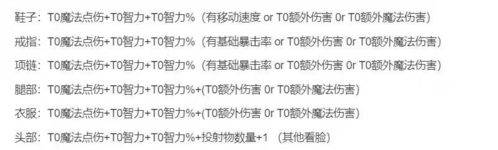 深渊迷途新人引导2