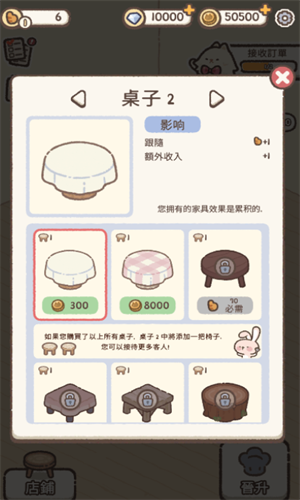 猫咪面包店中文版1