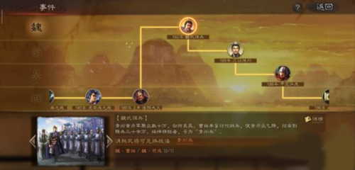 三国志战略版oppo版曹操攻略
13