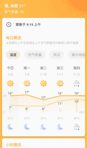 几何天气app宣传图