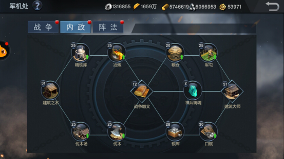 风云三国志系统介绍之军机处详解