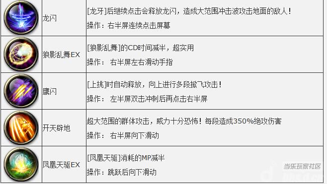 《剑魂之刃》什么职业好？剑魂之刃职业选择攻略