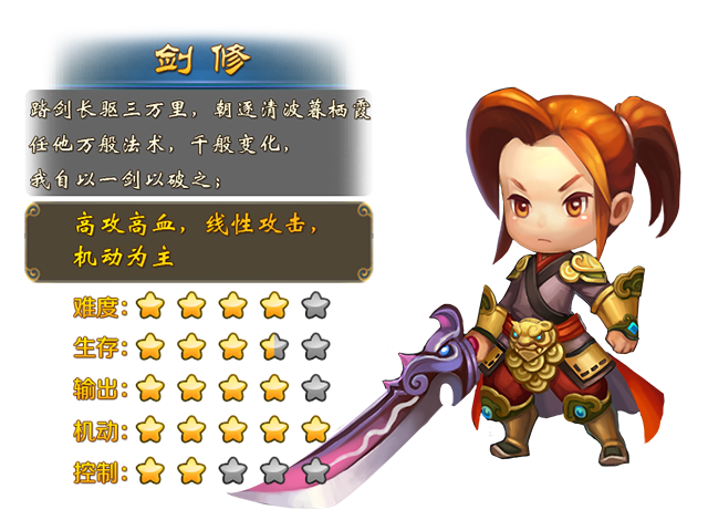 《热血仙境》职业全介绍 新手必看