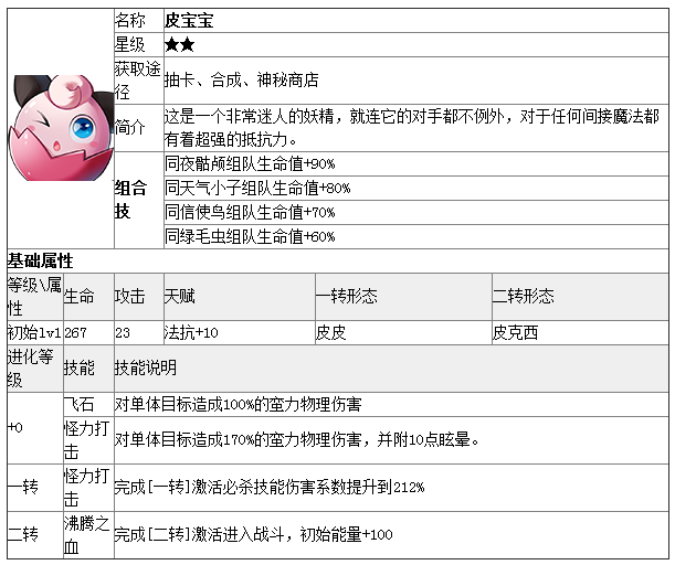 《去吧皮卡丘》皮宝宝宠物特点全解析