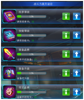 数码兽战争 角色属性攻略