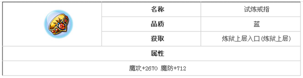 《剑魂之刃》全装备属性获取图鉴一览