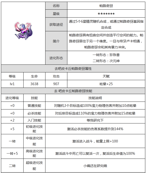《去吧皮卡丘》手游之帕路奇犽属性图鉴