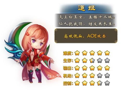 幻术之始 《热血仙境》道姬职业技能详解