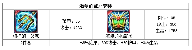 《去吧皮卡丘》极品套装海皇的威严数据介绍