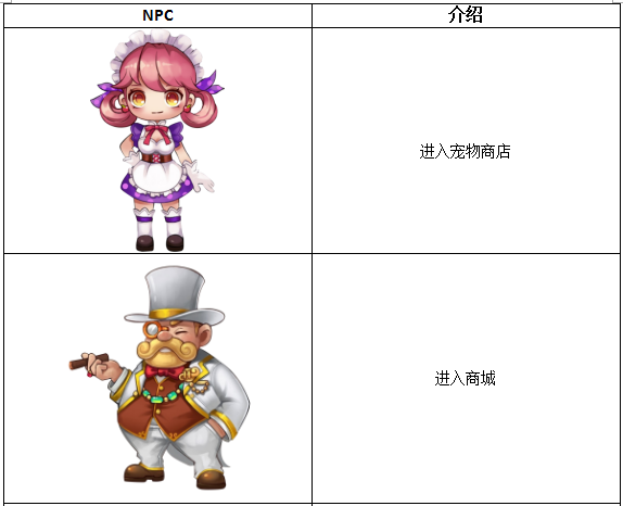 泡泡大乱斗 NPC介绍