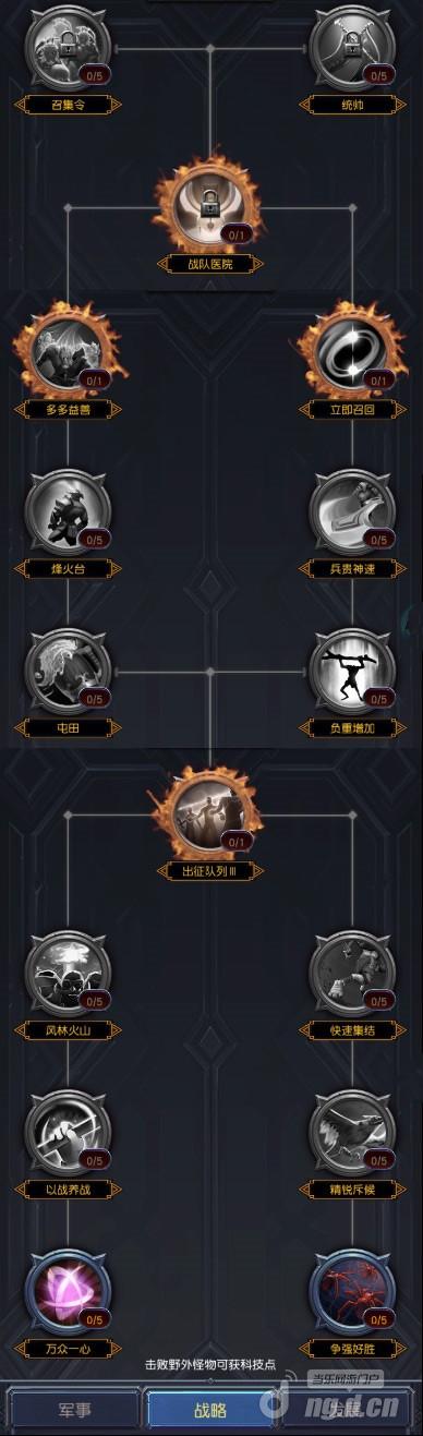 巨龙之战亡灵战略科技数据解析