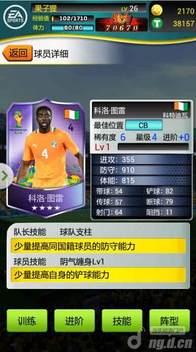 《FIFA2014巴西世界杯》实用球员大推荐！