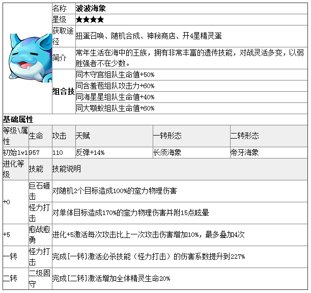 《去吧皮卡丘》波波海象特点与作用分析