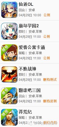 本周网游看点：ARPG的假期独舞？