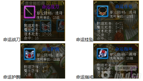 《天尊》 神一样的“战士”详解