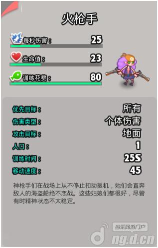 《请叫我海盗》兵种介绍之神枪手