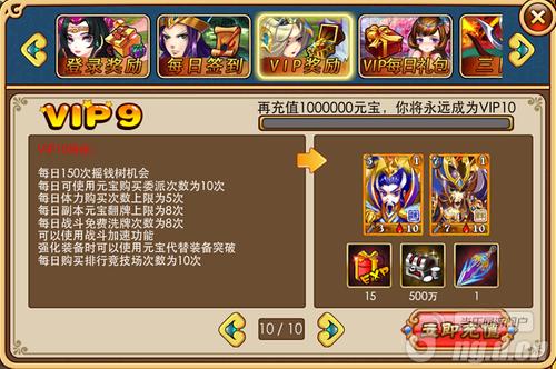 《小呀小三国》VIP特权一览 新手攻略